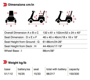 Merits Eco 745 Plus Dimensions